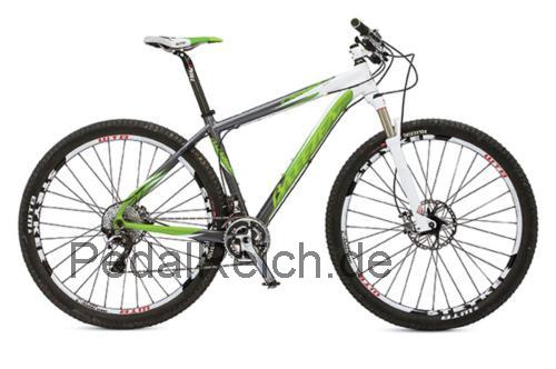Breezer Cloud  technische daten 